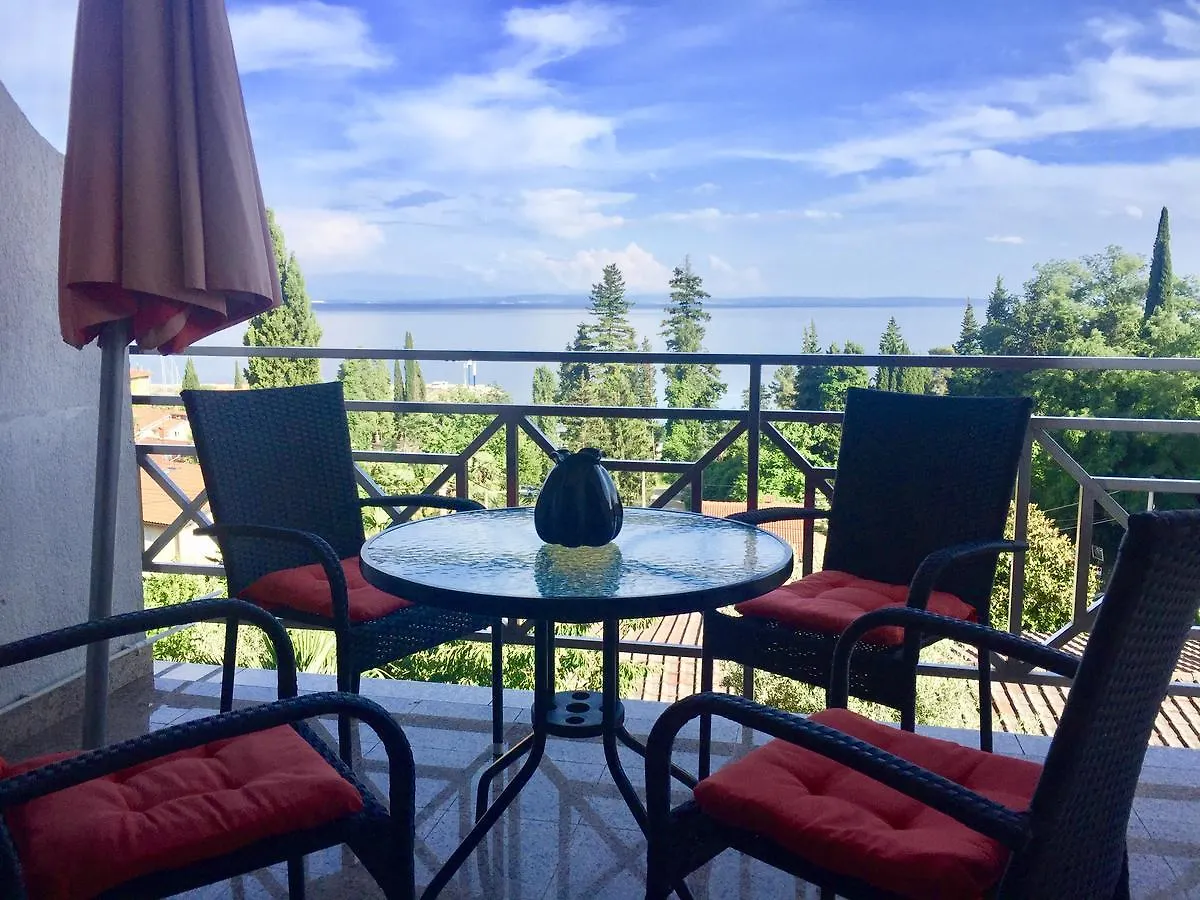 Apartment Lapov Icici Croatia