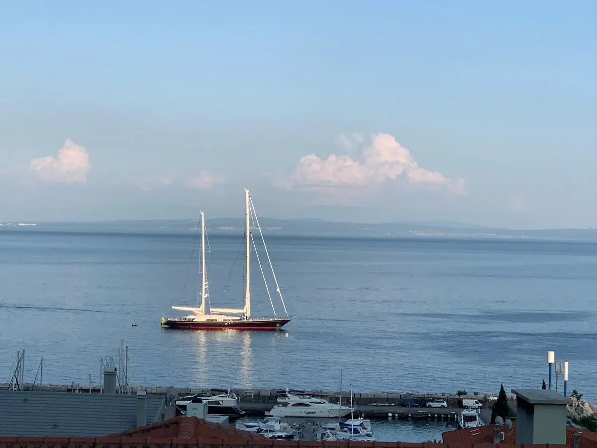 Apartment Lapov Icici Croatia
